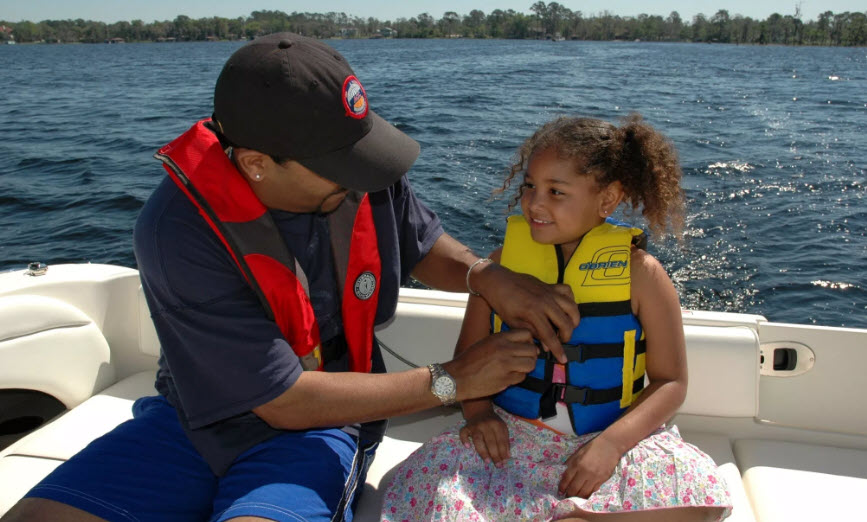 Child Life Jacket Fitting Properly